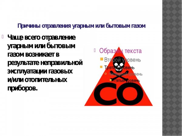 Причины отравления угарным газом