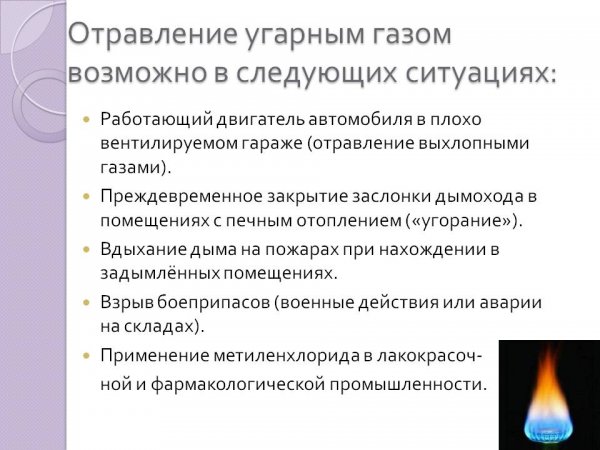 Отравление угарного газа