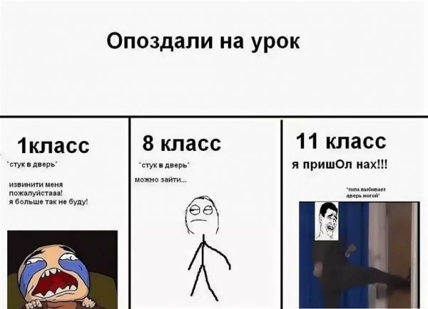 Смешные шутки про школу