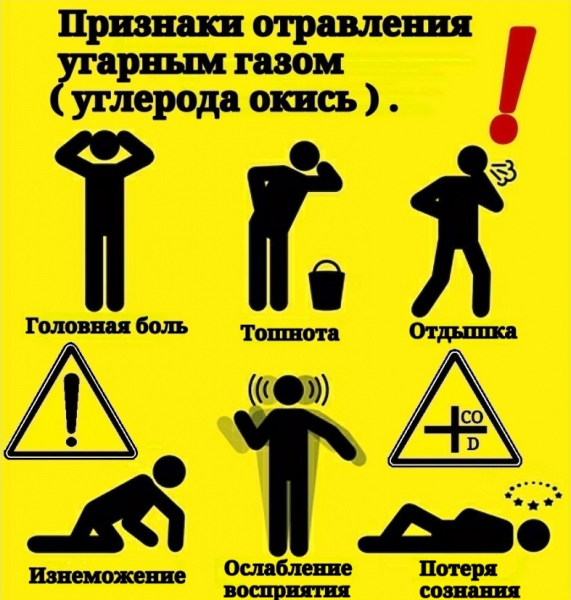 Осторожно УГАРНЫЙ ГАЗ