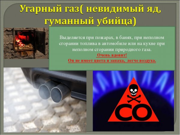 УГАРНЫЙ ГАЗ Невидимая угроза