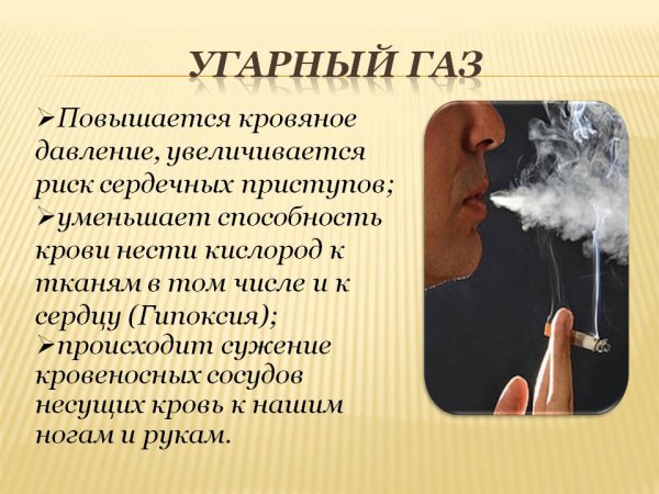 УГАРНЫЙ ГАЗ для человека