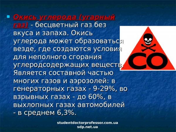 Окись углерода УГАРНЫЙ ГАЗ