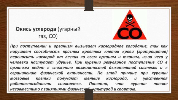 Окись углерода УГАРНЫЙ ГАЗ