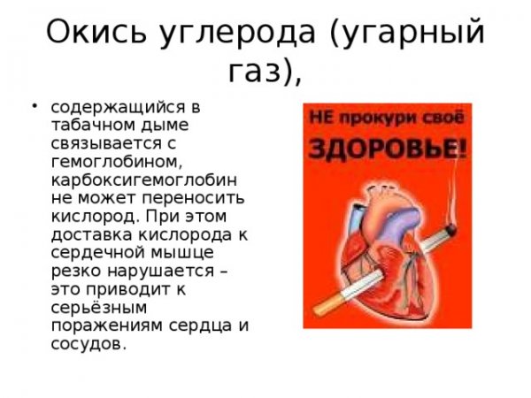 Действие на организм угарного газа