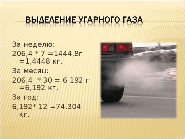 УГАРНЫЙ ГАЗ от автомобиля
