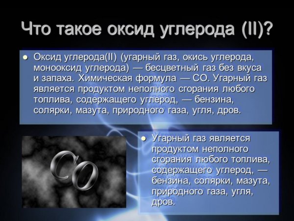 УГАРНЫЙ ГАЗ антидот