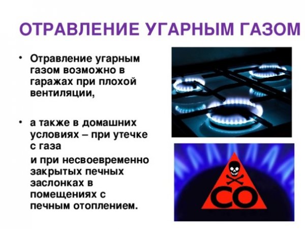 Действие на организм угарного газа