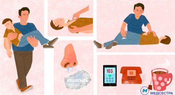 Оказание первой медицинской при отравлении угарным газом