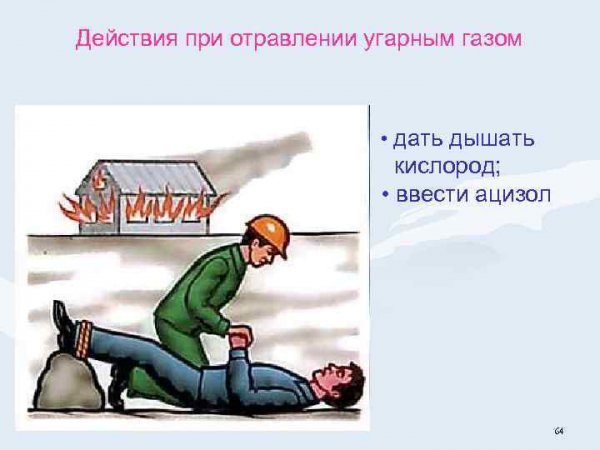 Первая помощь при отравлении угарным газом