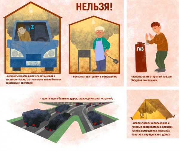 Меры по предотвращению отравления угарным газом