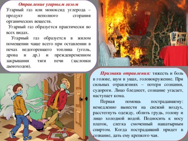 Отравление угарным газом