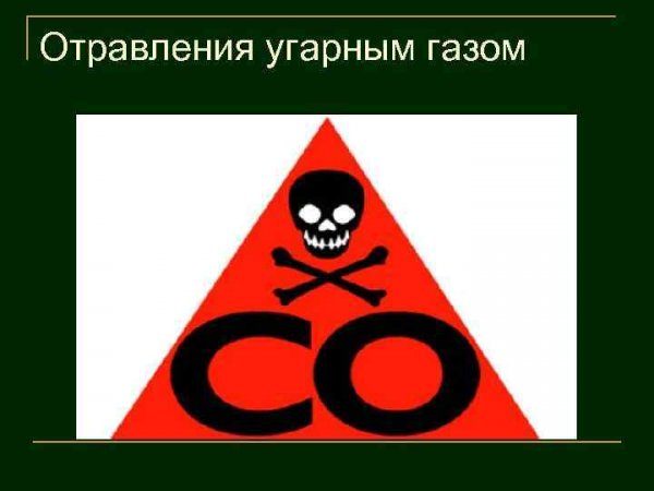 Отравление окисью углерода