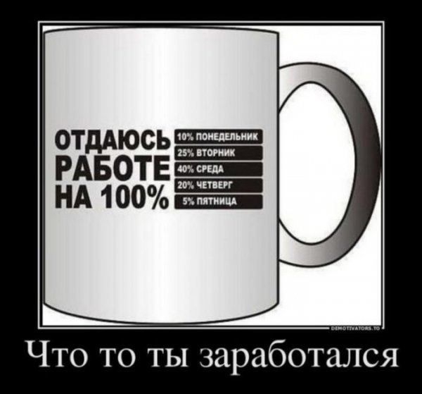 Демотиваторы про работу