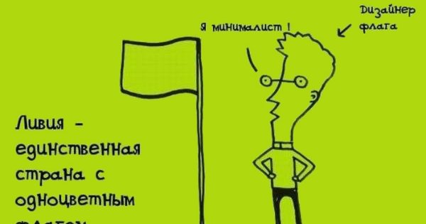 Интересные факты в картинках