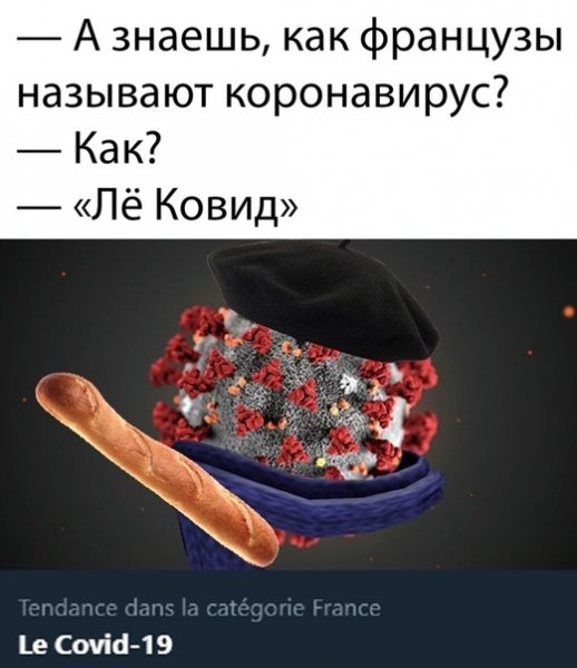 Статусы про ковид смешные