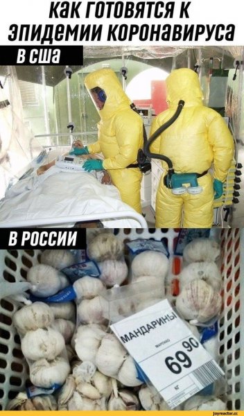 Шутки про коронавирус