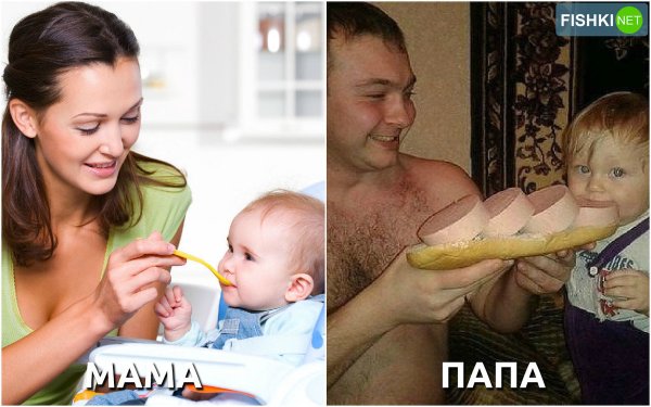 Дети с мамой и дети с папой