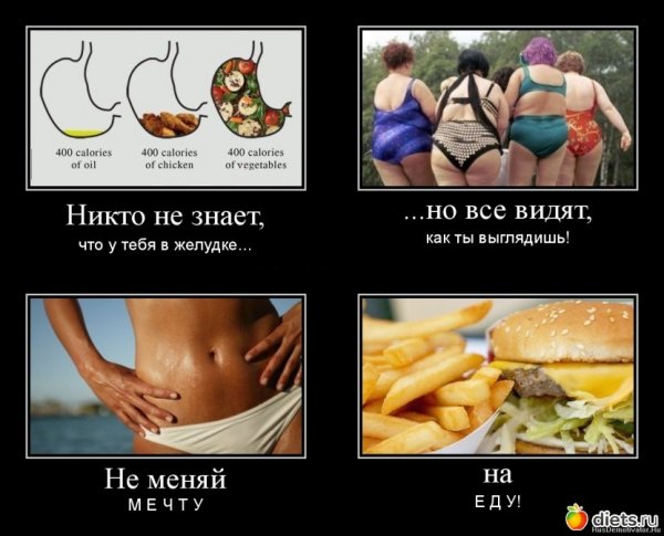 Мотиваторы для похудения