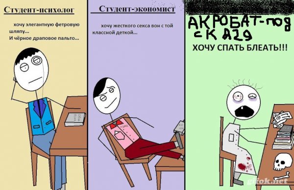 Анекдоты про студентов медиков