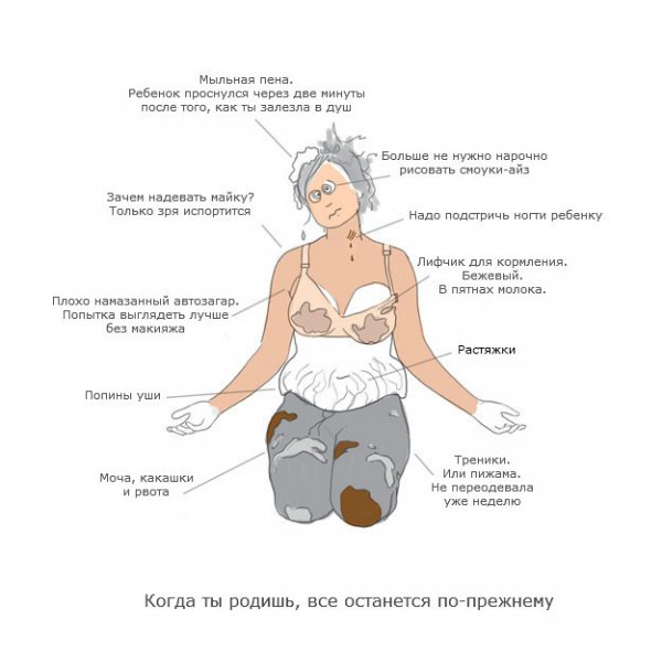 Родила картинки приколы
