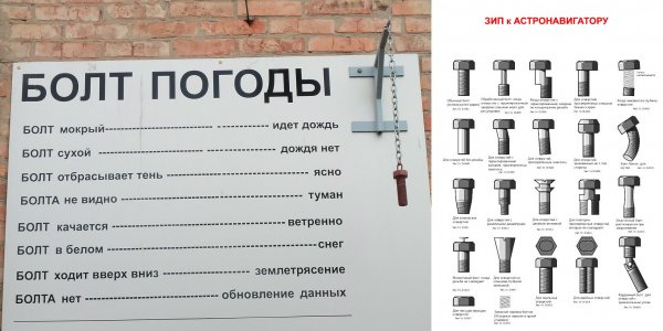 Метеорологический болт