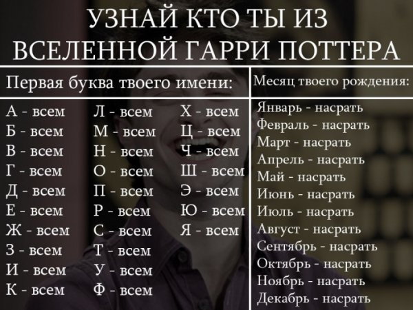 Шутки про Андрея