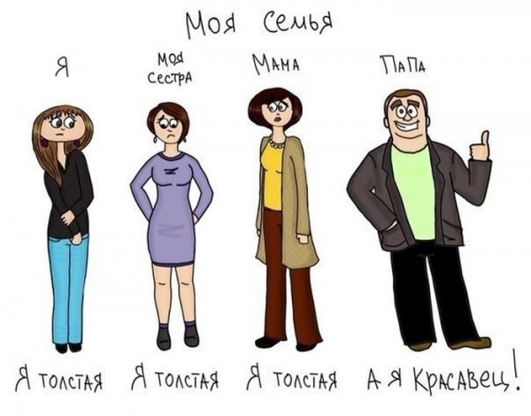 Смешные картинки про семью
