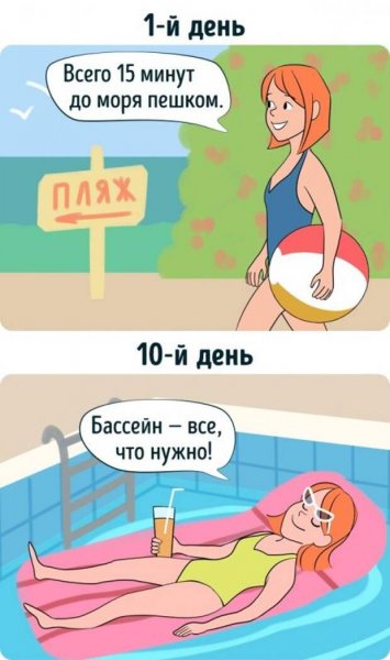 Приколы про туризм