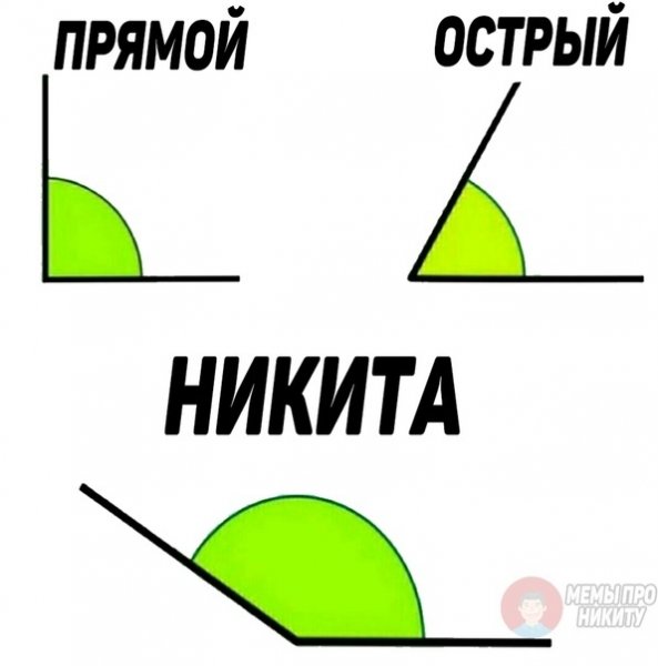 Мемы про Никиту смешные
