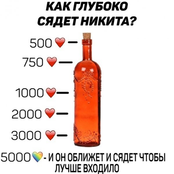 Мемы про Никиту