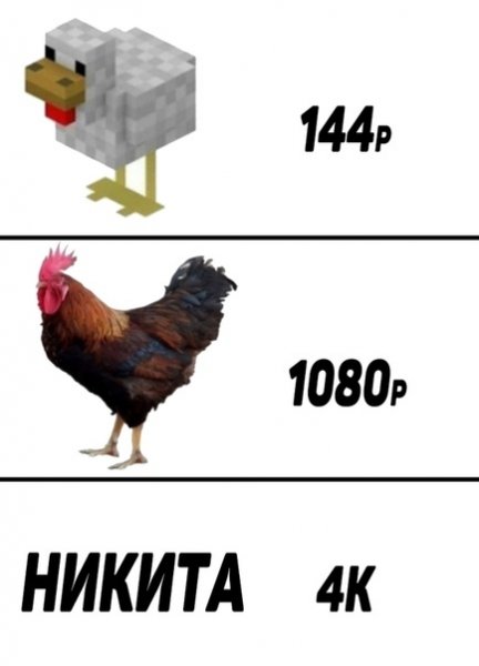 Мемы про Никиту