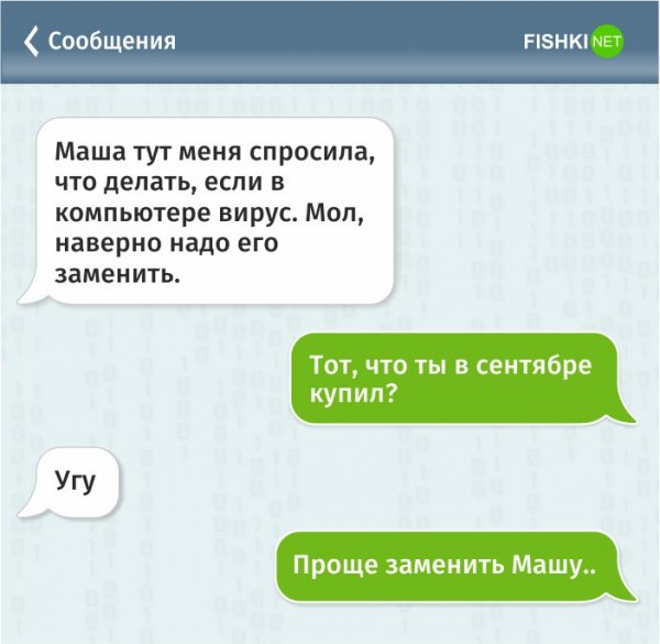 Смешные смс переписки