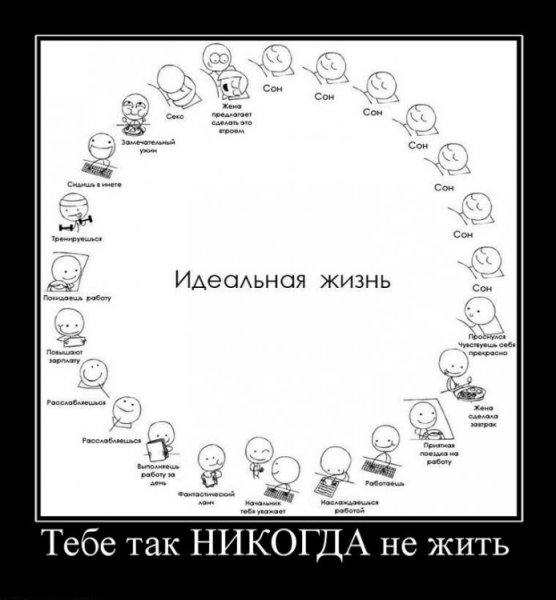 Жизненный юмор