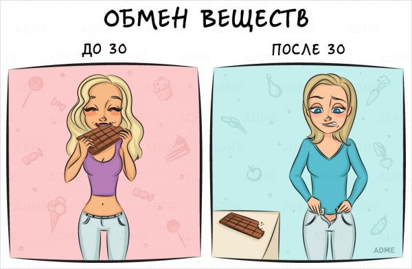 После 30 лет