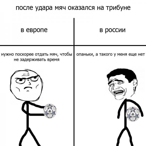Смешные мемы