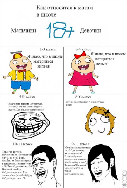 Смешные шутки без матов