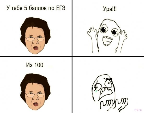 Приколы про школу