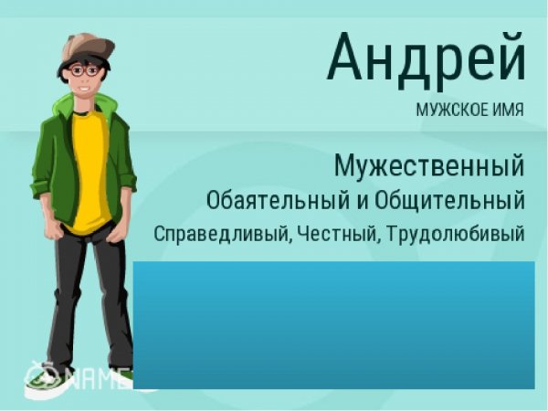 Тимофей происхождение