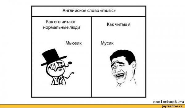 Приколы про английский язык