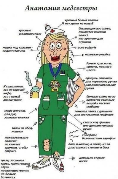 Медсестра со шприцом