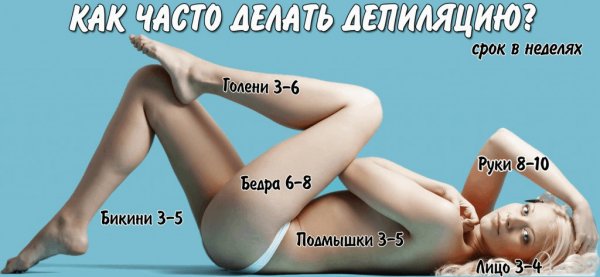 Депиляция воском приколы