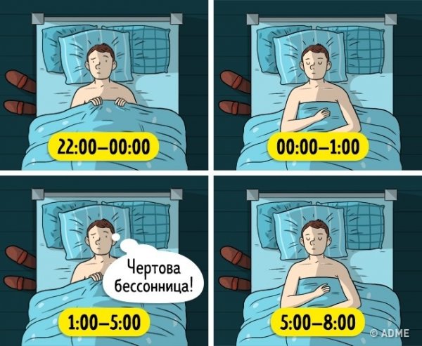 Мемы про бессонницу