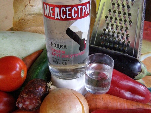 Прикольные названия водки