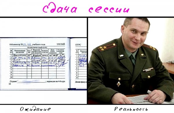Мемы про сессию и студентов