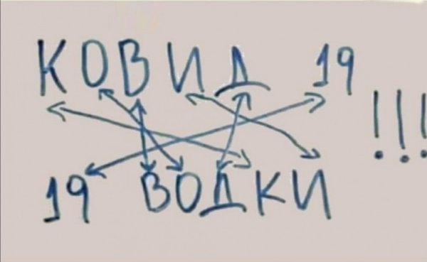 Ковид Мем
