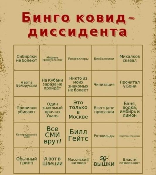 Ковид Бинго