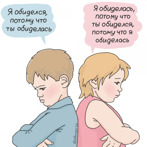 Я обиделась картинки