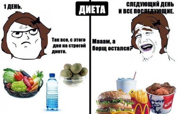Мемы про диету