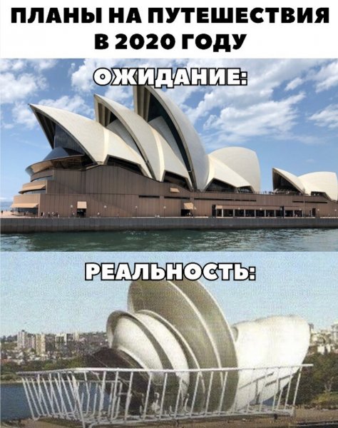 Шутки 2021